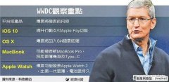 16款Macbook pro使用最新的IOS10系統(tǒng)并且有望支持蘋果支付！