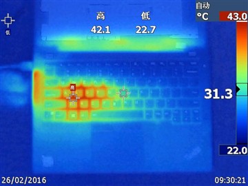 終于放棄VGA ThinkPad X260商務(wù)本評(píng)測