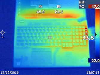 續(xù)航、散熱與功耗：T560表現(xiàn)全能平衡